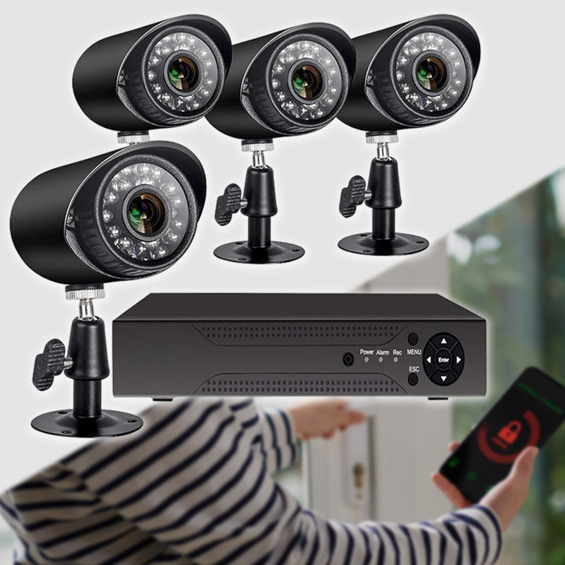 CCTV Full HD biztonsági rendszer