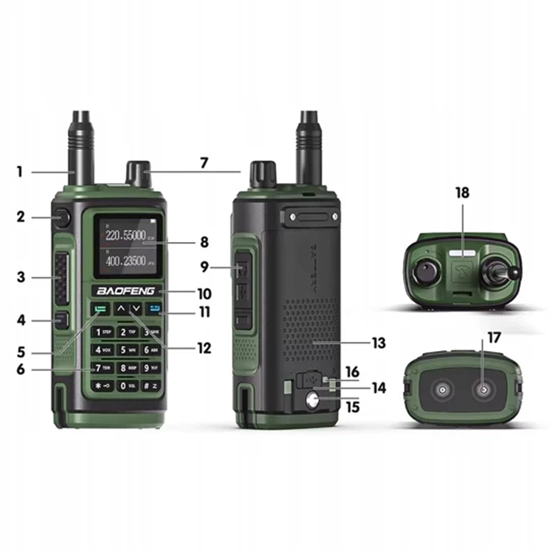 Professzionális walkie-talkie | CommX Pro