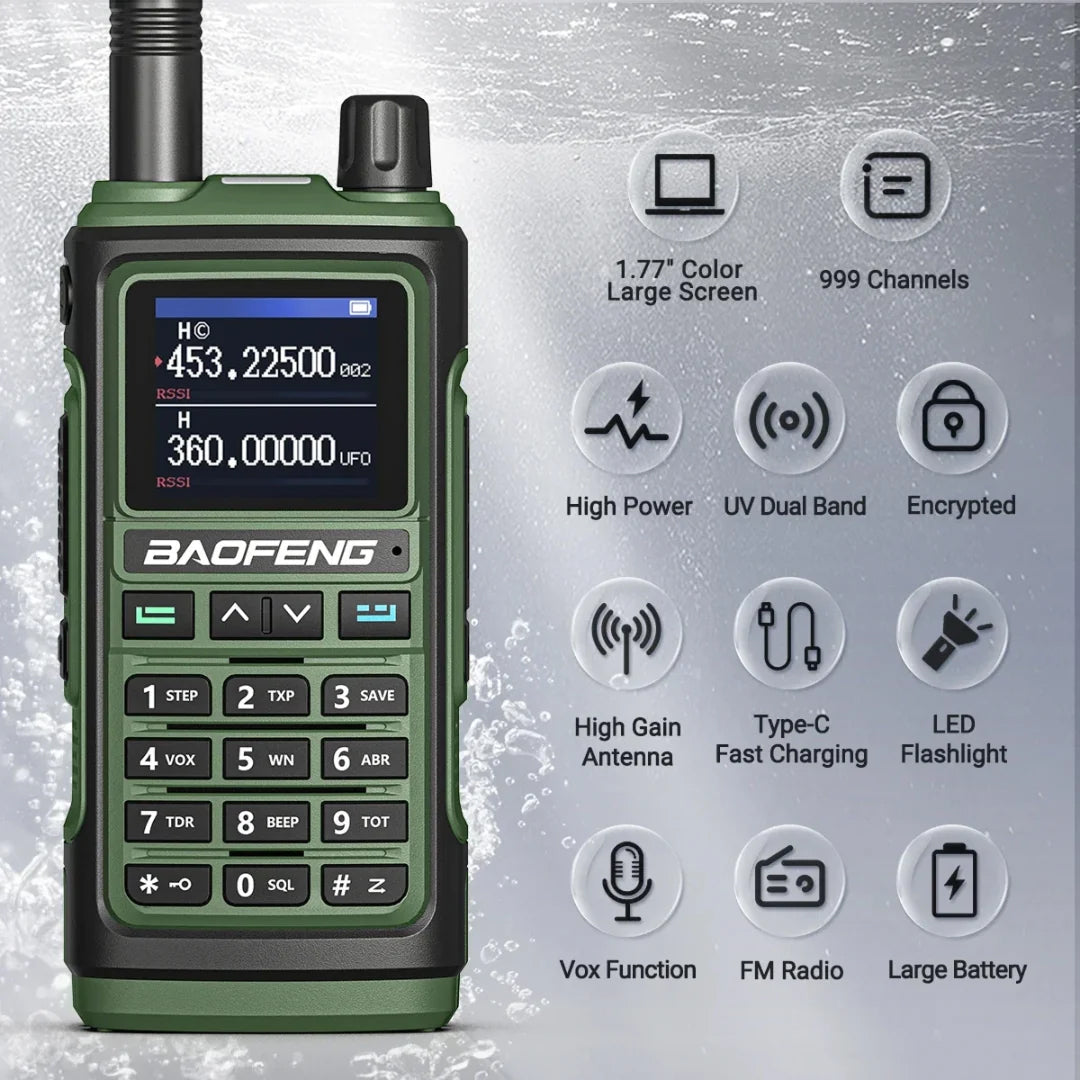 Professzionális walkie-talkie | CommX Pro