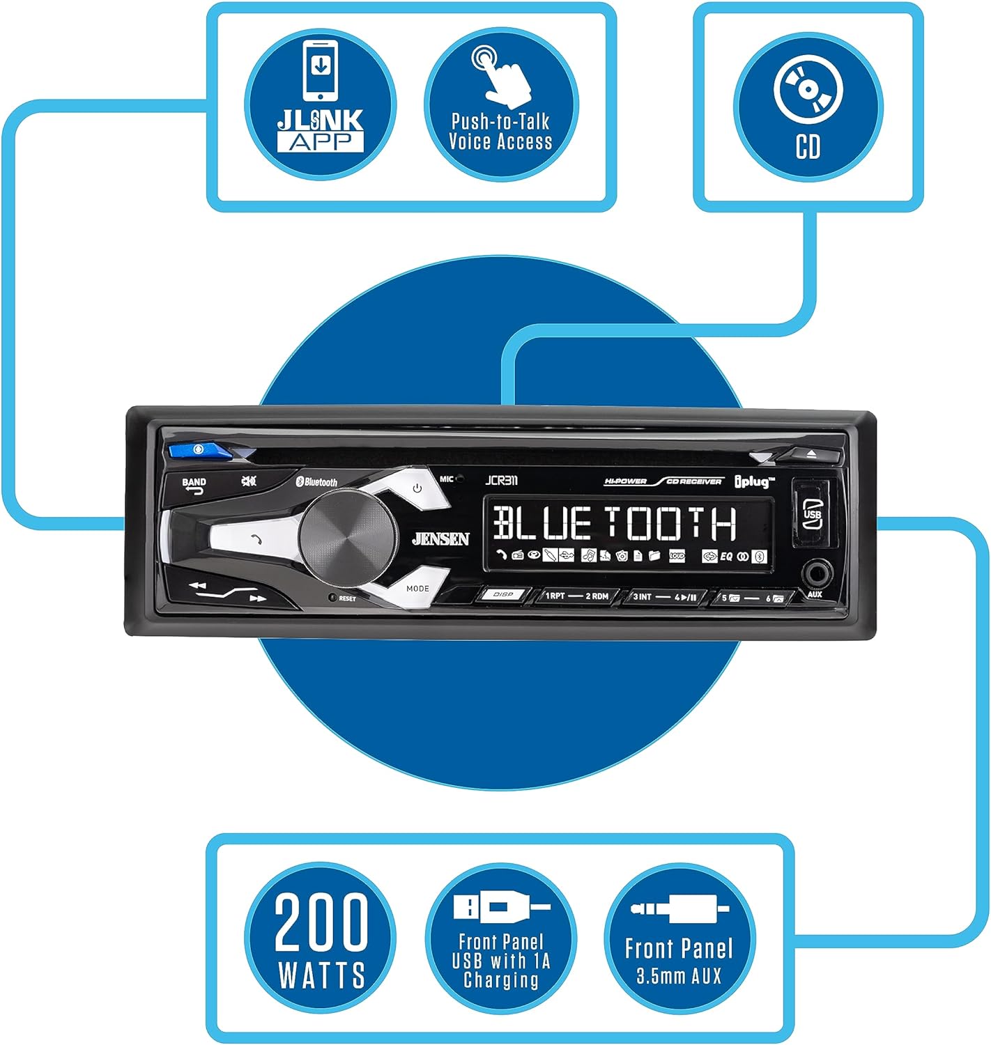 Bluetooth Autorádió | DriveSync
